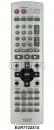����� Panasonic EUR7722X10