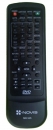 ����� Novis NDV-225