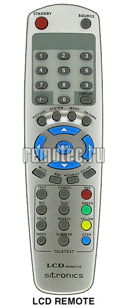 ����� Sitronics ��� ���������� LCD-1502 (Sitronics LCD)