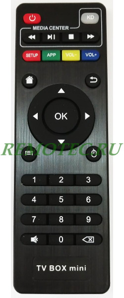 ����� TV BOX X96