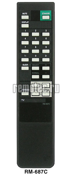 ����� Sony RM-656A