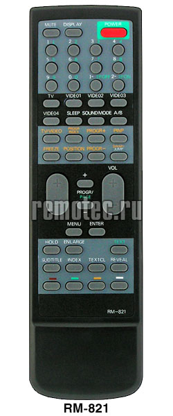 ����� Sony RM-821