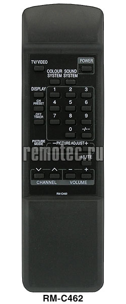 ����� JVC RM-C462