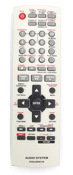 ����� Panasonic N2QAJB000138