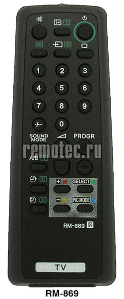 ����� Sony RM-869