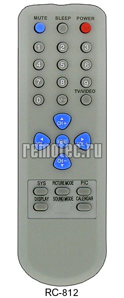 ����� Novex RC-812