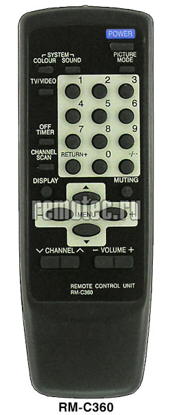 ����� JVC RM-C360