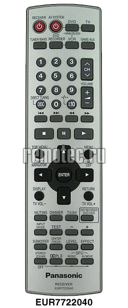 ����� Panasonic EUR7722040