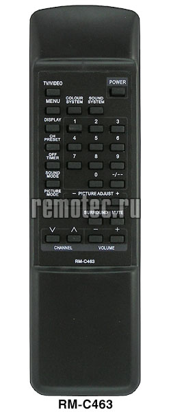 ����� JVC RM-C463