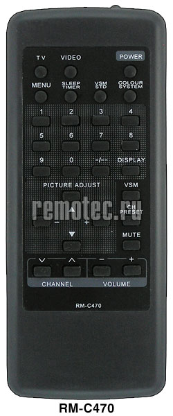 ����� JVC RM-C470