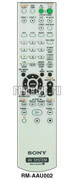 ����� Sony RM-AAU002