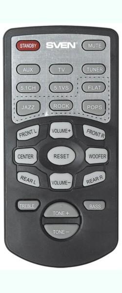 ����� Sven HT-415