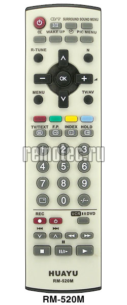 ����� Panasonic RM-520M (�������������)