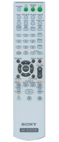 ����� Sony RM-ADU004