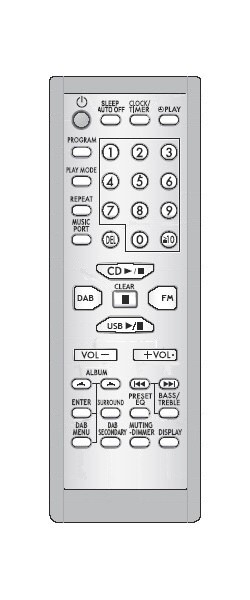 ����� Panasonic N2QAYB000079