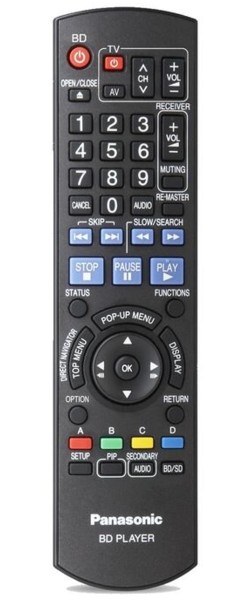 ����� Panasonic N2QAYB000184