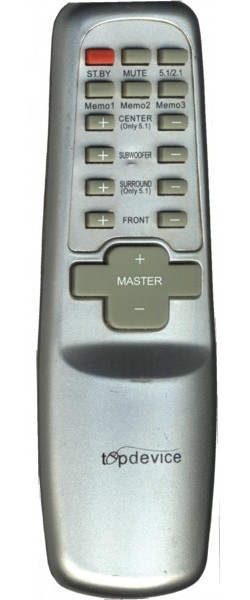 ����� TopDevice TDE 430/5.1