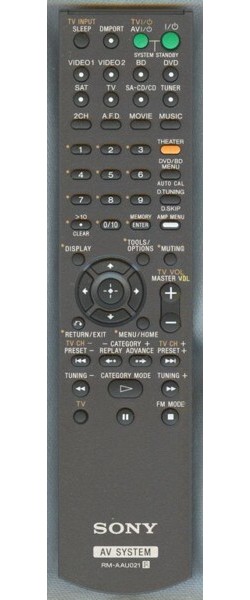 ����� Sony RM-AAU021  (RM-AAU023)