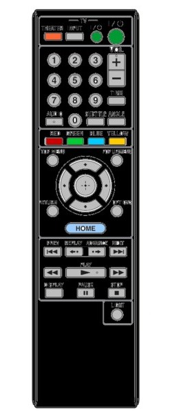 ����� Sony RMT-B105A