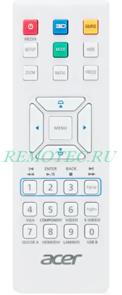 ����� Acer P1273
