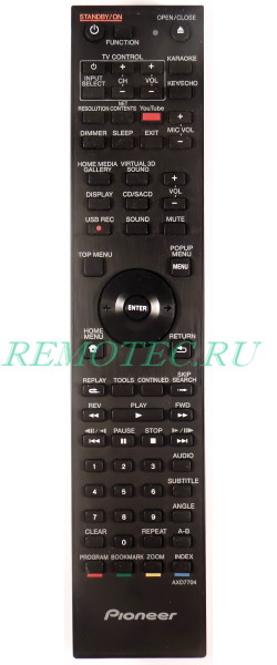 ����� Pioneer AXD7704 (Pioneer AXD7702)